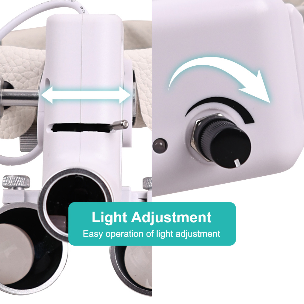 Magnifier With Light - Lente d'ingrandimento chirurgica a luce LED