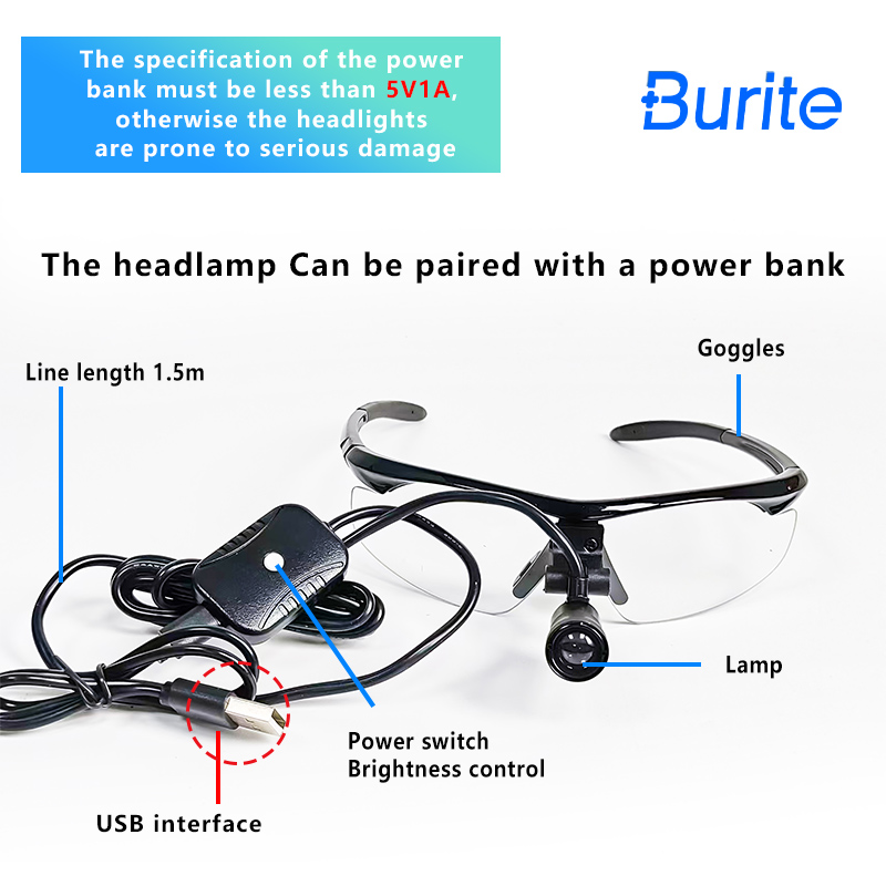 Magnifier With Light - 2026 Burite 3W LED Lente d'ingrandimento
