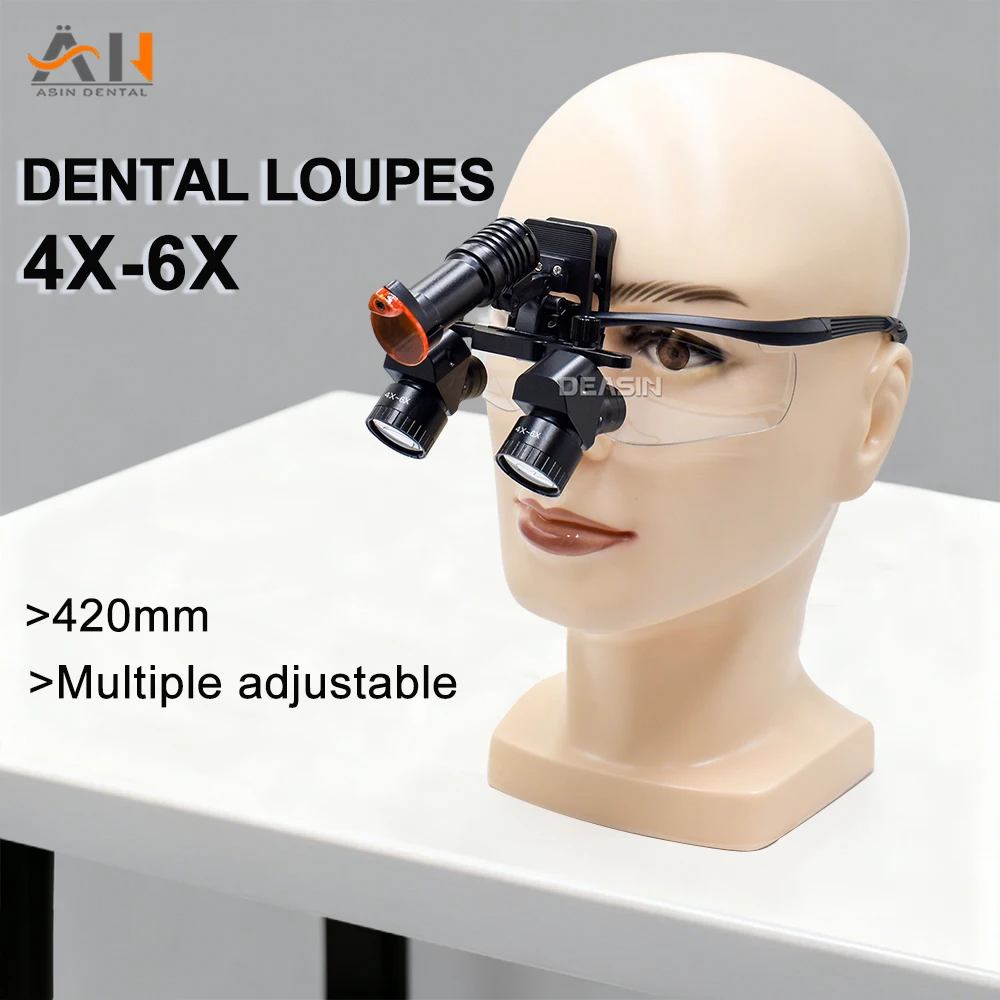 Magnifier With Light - Nuove lenti di ingrandimento dentali ergonomiche