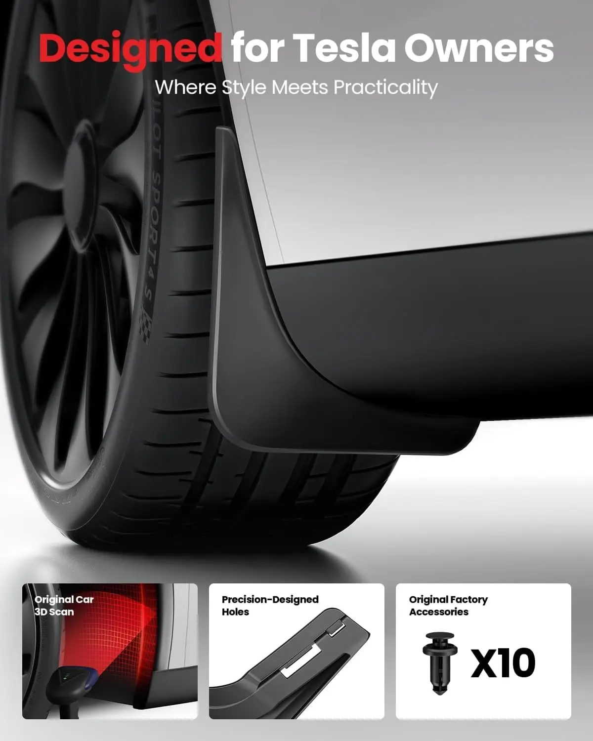 Weathering Model Kit - Accessori per Tesla Model Y e