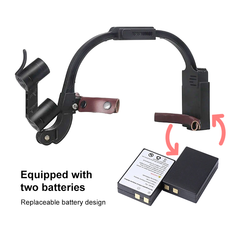 Lampada frontale a LED dentale - Magnifier With Light recensione e prezzo