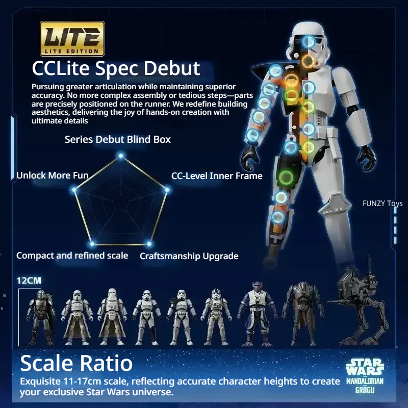 Blokees Ufficiale Star Wars Ch - Model Kit Shooting Star Dragon recensione e prezzo