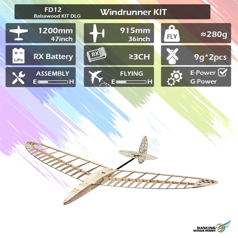 Kit Modello Aereo Discus Launc - Model Kit Expert recensione e prezzo