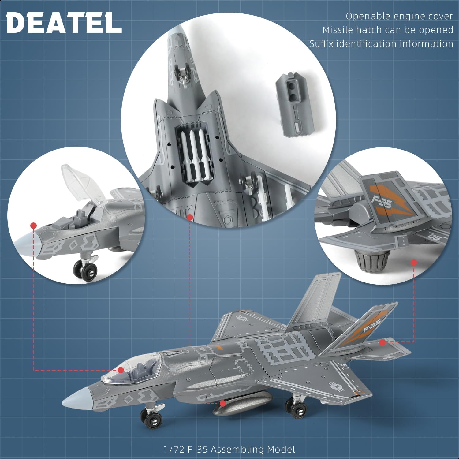 Kit Modello in Scala 1:72 del  - Model Kit Quick recensione e prezzo