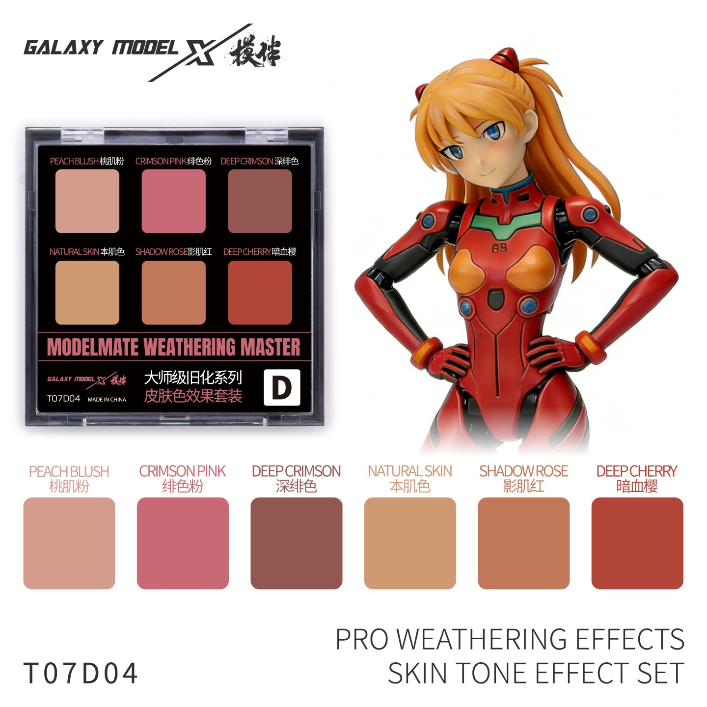 Set di toni base per effetti a - Weathering Model Kit recensione e prezzo
