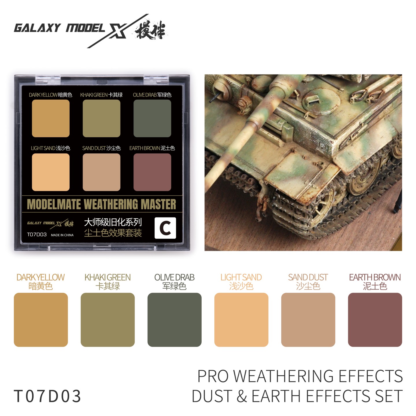 Set di toni base per effetti a - Weathering Model Kit recensione e prezzo