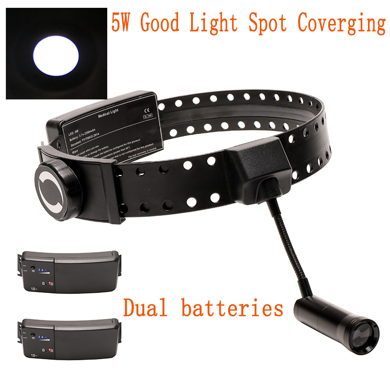 Lampada chirurgica wireless a  - Magnifier With Light recensione e prezzo